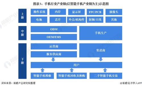 蘋果供應(yīng)鏈迎來重要變革 Mac mini啟動(dòng)美國本土組裝，每周產(chǎn)能達(dá)數(shù)千臺(tái)